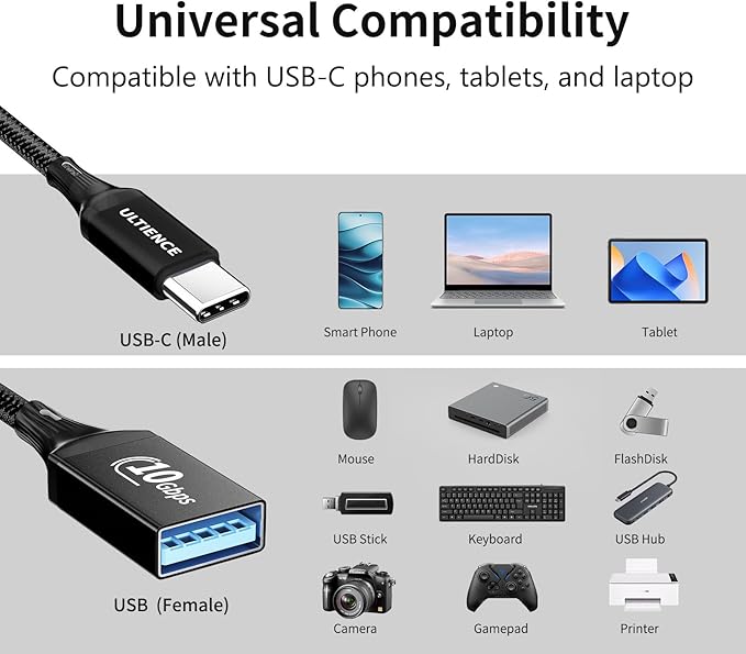 USB C to USB Adapter 2 Pack: 10Gbps USB Female to USB-C Male OTG Cable Thunderbolt 3 Converter, Compatible with iPhone16/15 Pro Max, MacBook Pro Air, Galaxy S25/24 (0.59ft, Black)