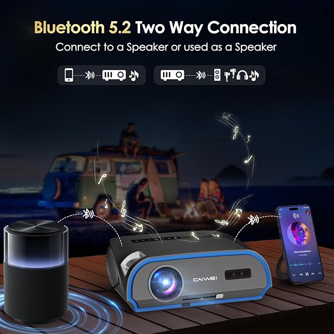 Ultra HD Projector 4K with WIFI6 and Bluetooth,1580 ANSI Lumen High Brightness Daytime Proyector Smart Android TV HDR NFC Casting DSP Stereo HDMI 2.1 ARC for Home Theater Outdoor Movie Gaming Ceiling