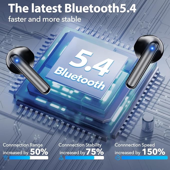 Bluetooth Earbuds Wireless Headphones, 60H Deep Bass Ear Buds with 4 Noise Cancelling Microphone, IP5 Waterproof Earphones for iPhone Android Sports audifonos Bluetooth inalambricos (Black)