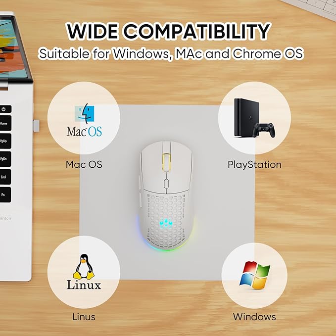Honeycomb M32 Wireless Gaming Mouse - 2.4GHz RGB Rechargeable Ergo Mouse with Silent Clicks & 3200 DPI for PC/Mac -White