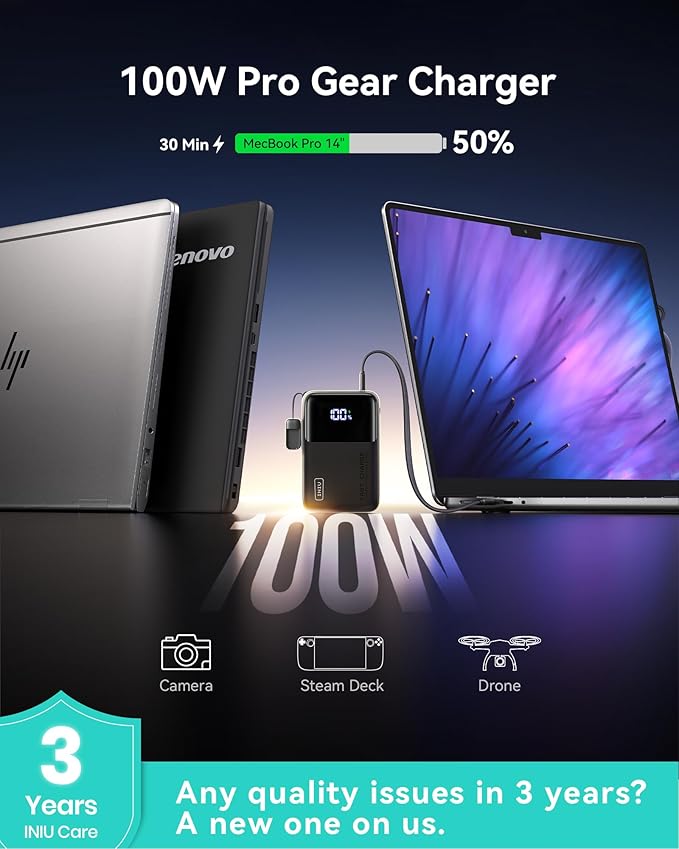 INIU 100W Power Bank, Mini Size 25000mAh High Capacity Laptop Portable Charger, USB C in&Out Tablet Powerbank, Smart Digital Display Phone Charger for iPhone 17 16 15, Samsung, iPad, MacBook, Laptop