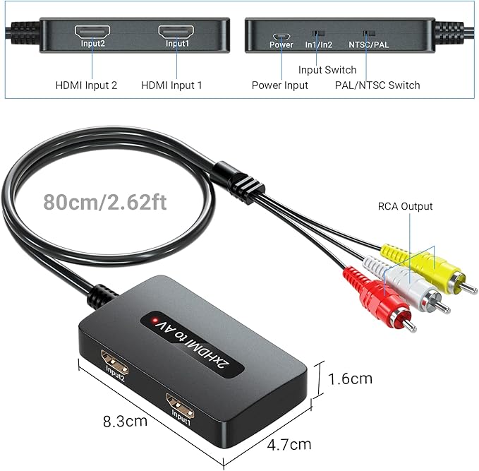 2 x HDMI to RCA Converter, Dual Port HDMI to AV Composite Converter for HD Devices to Display on Old TVs