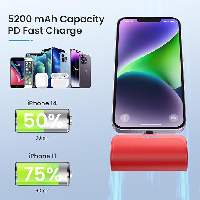 Mini Portable Charger Power Bank for iPhone,5200mAh Portable Phone Charger, Ultra-Compact PD Fast Charging Battery Pack Compatible with iPhone 14/14 Plus/Pro Max/13/12/12 Mini/11/XS/XR/X/8/7/6/6s