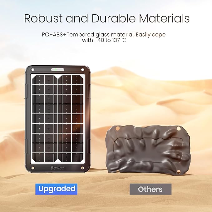 POWOXI 12V Solar Car Battery Charger: 15W Solar Panel Kit Battery Trickle Charger Maintainer with Smart PWM Controller for Car - RV Boat Marine Motorcycle - for Trailer Truck Snowmobile Tractor