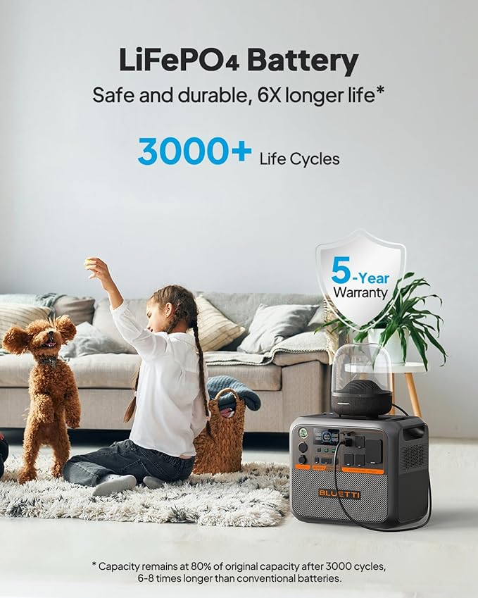 BLUETTI AC200PL Portable Power Station, 2304Wh Solar Generator, Expandable to 8448Wh w/ 4 2400W AC Outlets (3600W Power Lifting), 30A TT30 Output, LiFePO4 Battery Backup for RV, Camping, Home Use