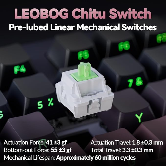 LINGBAO K98 Wireless Mechanical Gaming Keyboard, Tri-Mode BT5.0/2.4GHz/USB-C, Creamy Keyboard with Number Pad, Gasket Hot Swappable Linear Switches RGB Backlit Keyboards for Win/Mac/PC, (Black Pink)