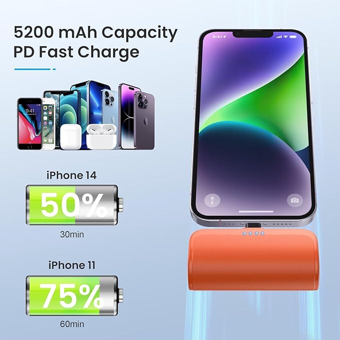 Mini Portable Charger Power Bank for iPhone,5200mAh Portable Phone Charger, Ultra-Compact PD Fast Charging Battery Pack Compatible with iPhone 14/14 Plus/Pro Max/13(Wine red)