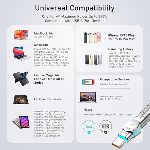 USB C to USB C Cable 6.6ft 240W, 180°Rotating USB C Cable Braided Type C Charger Cable Fast Charge for iPhone 16/16Pro/16Plus/16ProMax,MacBook Air,iPad Pro,Pixel,Samsung Galaxy S23/S24 Ultra-Black