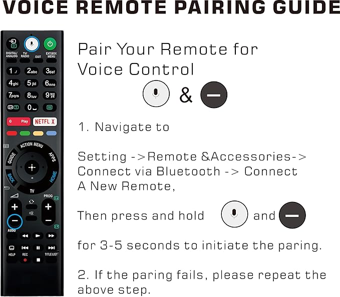 Voice Universal Remote Control for Sony Bravia TV Remote Control for Sony Smart TV Bravia All Series Controller 2019-2025 All Voice Remote RMF-TX310U