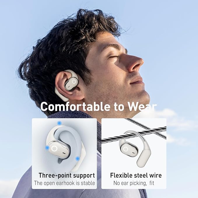 SANSUI W26 Open Ear Headphones,Bluetooth Headphones 5.4 with Ergonomic Earhook,Wireless Earbuds with 48 Hours of Playtime,Lightweight Sports Headphones for Business and Travel,White