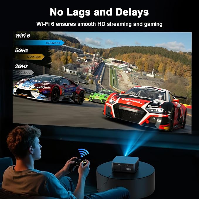 2500 ANSI Lumen Official Netflix Licensed 4K UHD Smart Projector, HAPPRUN Home Theater with Dolby Audio, Wi-Fi 6 & Bluetooth 5.2, Built-in Streaming Apps, Works with Smartphones, Indoor & Outdoor Use