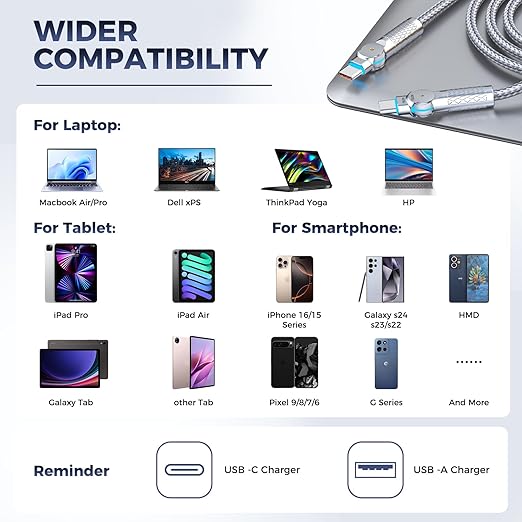 USB C to USB C Cable10ft,240W 2-Pack Braided 180°Rotating Type C Charging CableFast Charge for iPhone 16/16Pro/16Plus/16ProMax,MacBook Air,iPad Pro,Pixel,Samsung Galaxy S23/S24 Ultra-Light Grey