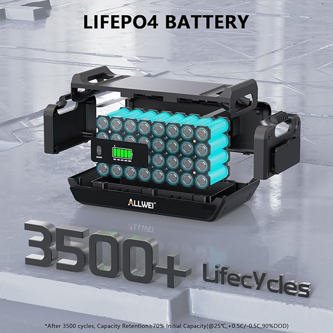 ALLWEI LiFePO4 Solar Generator 2400W(Surge 4800W) with 2x 400W Solar Panels, 2048Wh Portable Power Station, 4 AC Outlet, Expandable to 10240Wh, UPS Battery Generator for Outdoor RV Camping Home Use