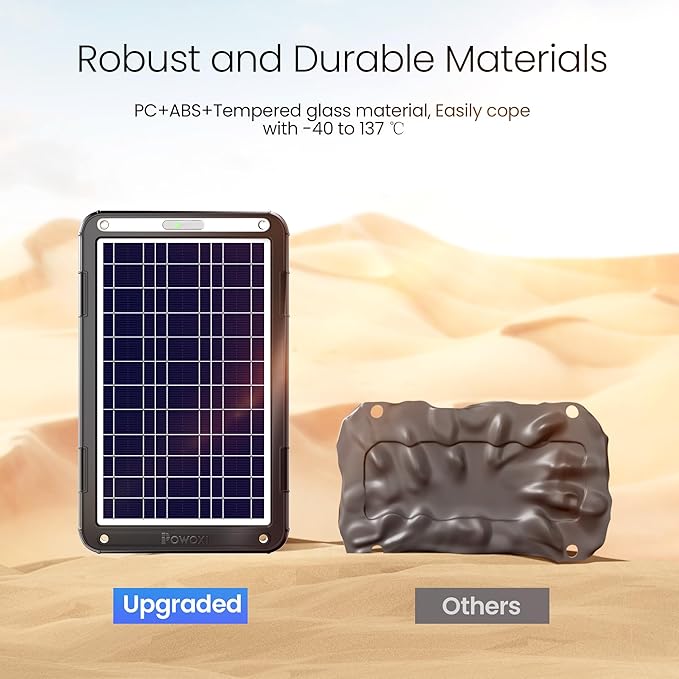 POWOXI 12V Solar Car Battery Charger: 12W Solar Panel Kit Battery Trickle Charger Maintainer with Smart PWM Controller for Car - RV Boat Marine Motorcycle - for Trailer Truck Snowmobile Tractor