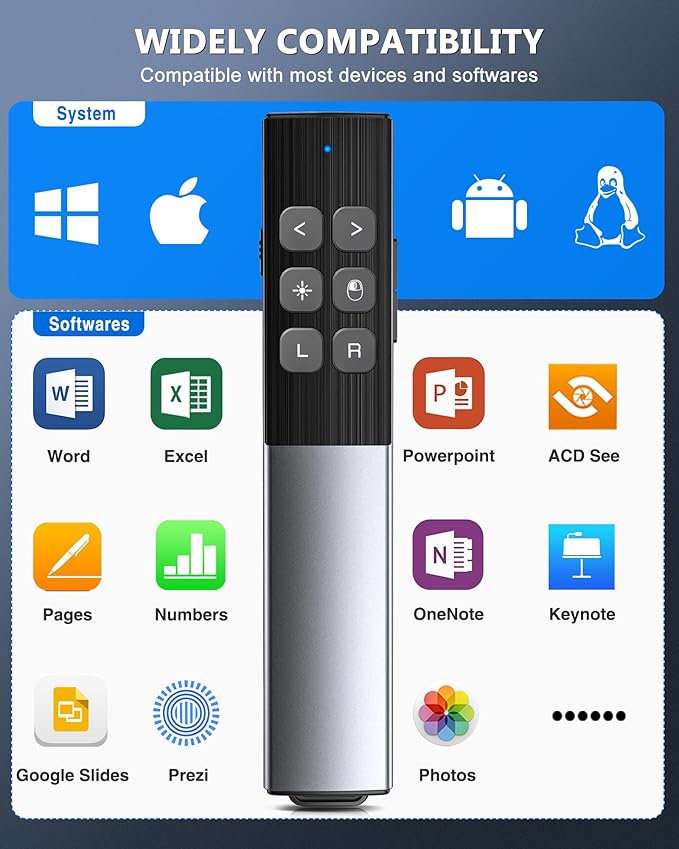 Wireless Presentation Clicker with Air Mouse, Gyro Volume & Ink Annotation – Rechargeable Remote for PowerPoint/Keynote on Mac, PC, Laptop