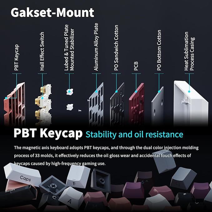 Mini 60% Mechanical Gaming Keyboard Wired, YK61 Hall Effect Magnetic Switch, Adjustable Actuation Rapid Trigger Mode, 8K Hz Polling Rate, Hot-Swap, 61 Keys RGB Backlit Side Printed PBT Keycaps