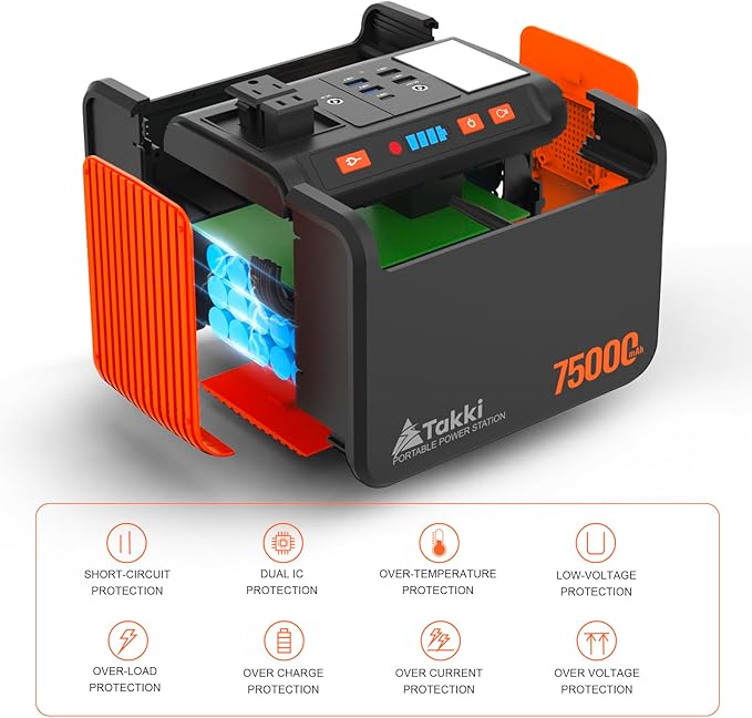 Takki Portable Power Station 277Wh, Camping Backup Lithium Battery, 110V/250W Pure Sine Wave AC Outlet, Solar Generator for CPAP Home Use Backup Emergency Camping