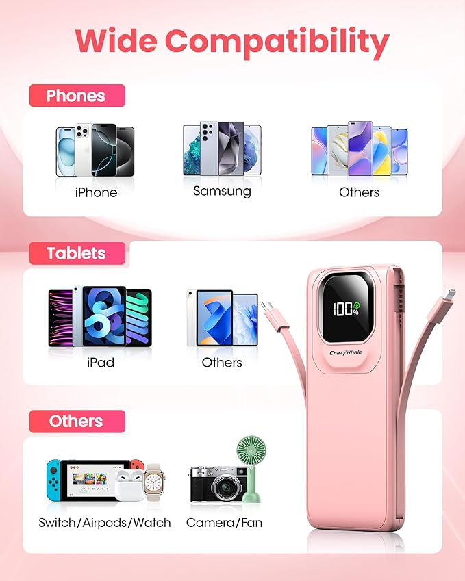 Portable Charger Power Bank with Built-in Cables, 22.5W Fast Charging 10000mAh Phone Charger, Travel Battery Pack Slim Battery Bank with Smart LED Display for iPhone, Android & USB-C Devices (Pink)