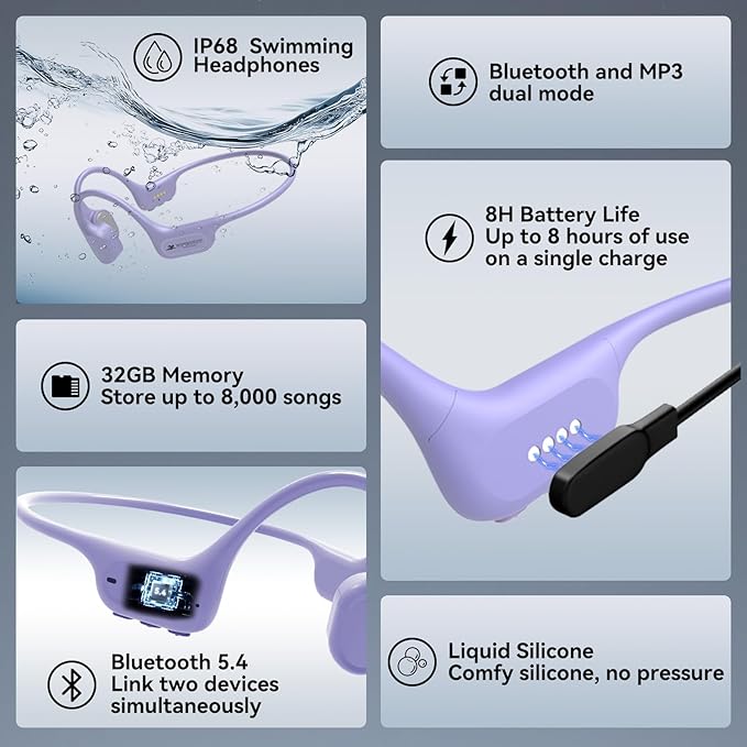 Swimming Headphones IP68 Waterproof, Open Ear Bone Conduction Headphones Bluetooth 5.4 with 32GB MP3 Player, Secure Comfort Underwater Swim Earbuds for Jogging Cycling Fitness-SurfAudio(Purple)