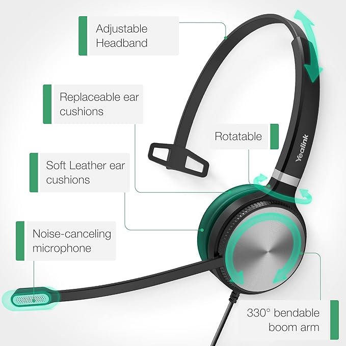 Yealink Phone Headsets for Office Phones YHS36 QD to RJ9 Wired Headset Compatible with Cisco Desk Phones 8800/7800/7900/6945 Series Landline Telephone Headset with Microphone -Mono/124g/2.1m Cable