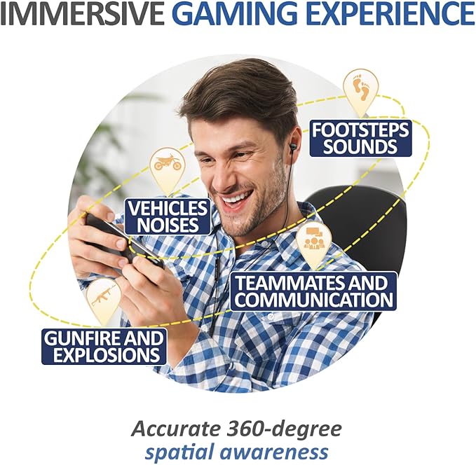 LUDOS OMNITONE USB C Headphones for iPhone 17 16 15 Pro Max Plus Air iPad Pro, 5 Years Warranty, USB-C Earbuds for Samsung Galaxy S24 S23 Ultra S22 S21 FE S20 Z Flip 3 Fold 4, USB Type C Earphones