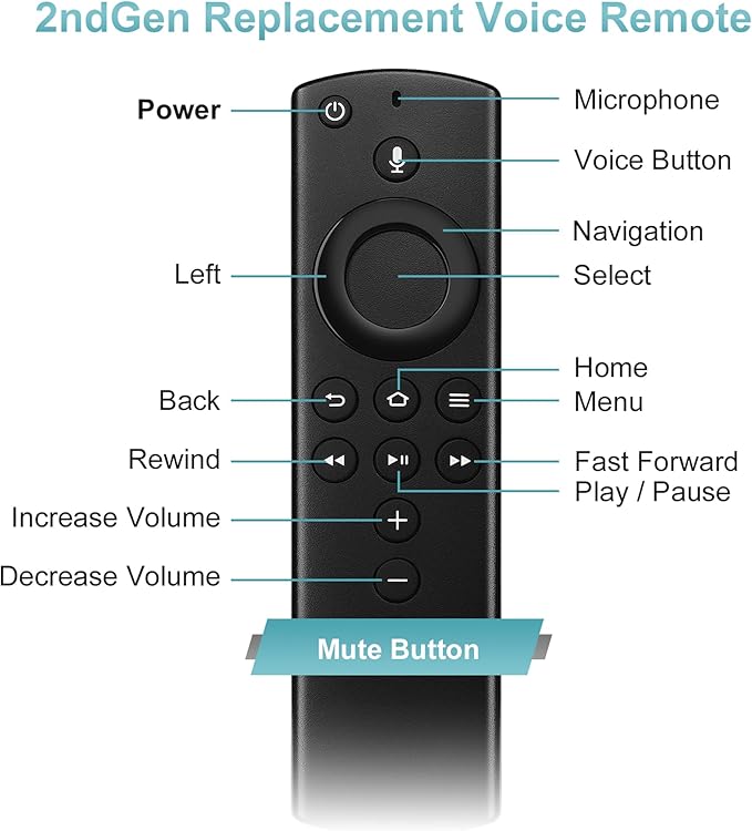 Voice Remote Replacement for TVs Stick(2nd Gen,Lite),Tv Stick 4K,TV Cube,3rd Gen Smart TV,Not for Insignia/Pioneer Smart TVs
