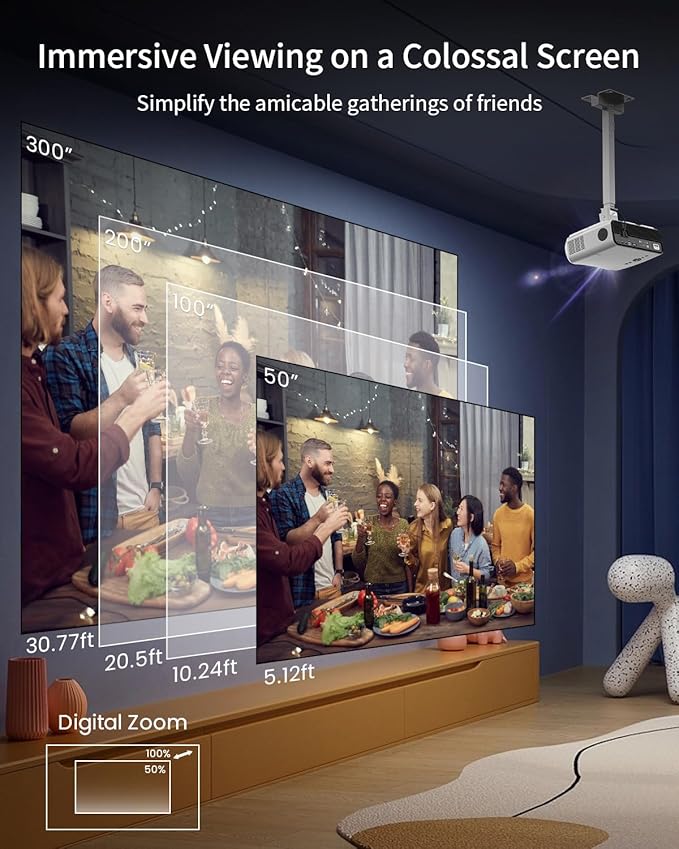 WiFi Bluetooth Movie Projector Indoor 4K, with 2 HDMI ARC, 2 USB, Auto Focus, Smart Android LED Daytime Home Theater Projectors Apps Zoom Keystone for Church, Bedroom, Living /Conference Room, Ceiling