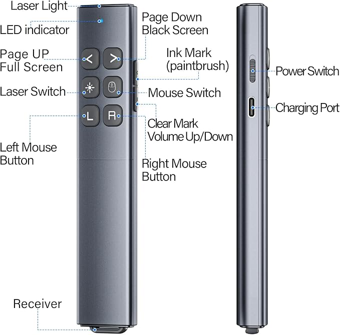 Presentation Clicker with Air Mouse - USB C Wireless Presenter Remote Clicker with Pointer, RF 2.4GHz PowerPoint Clicker for Presentation, Computer Pointer Clicker Slide Advancer for Mac,Laptop
