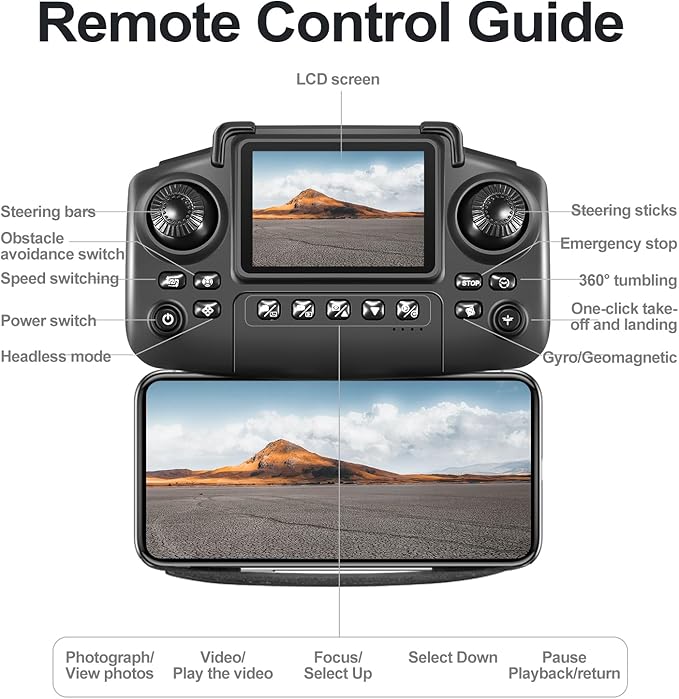 E99 Drone with Screen Controller, Two-batteries, Altitude Hold, One Key Take Off/Landing, Active Obstacle Avoidance. with Black Outdoor Carrying Case. (Black - 2 batteries)