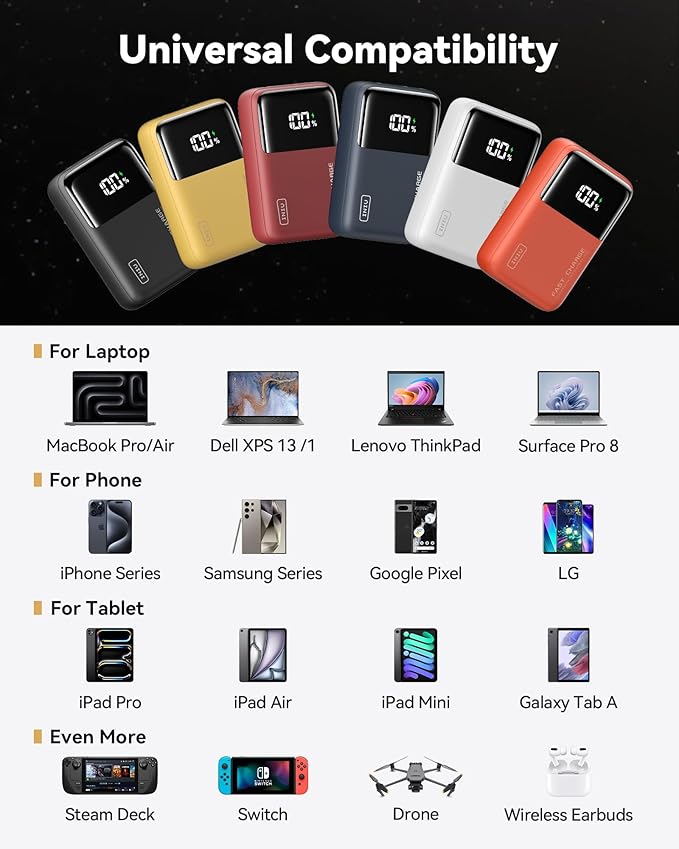 INIU Power Bank, 25000mAh 100W High Capacity USB C Laptop & Phone Portable Charger, Fast Charging Flight Cruise Ship Travel Essential Mini Battery Pack for College Students Travelers Boys Girls, Red