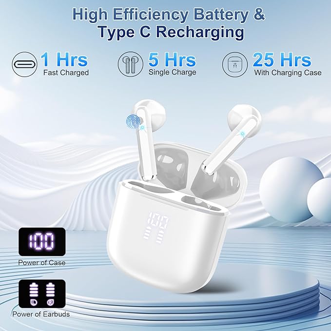 AI Translation Earbuds Real Time, 164 Language Translator Earbuds 3-in-1 Bluetooth 5.4 with APP, Translation Headphones with 6 Translation Modes Translating Device for Travel/Business/Learning, White