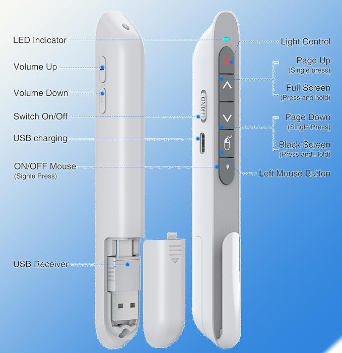 DinoFire Wireless Presentation Remote with Air Mouse White, RF 2.4GZ Rechargeable USB C Slide Clicker for Powerpoint Presentations for Laptop/Computer/MAC