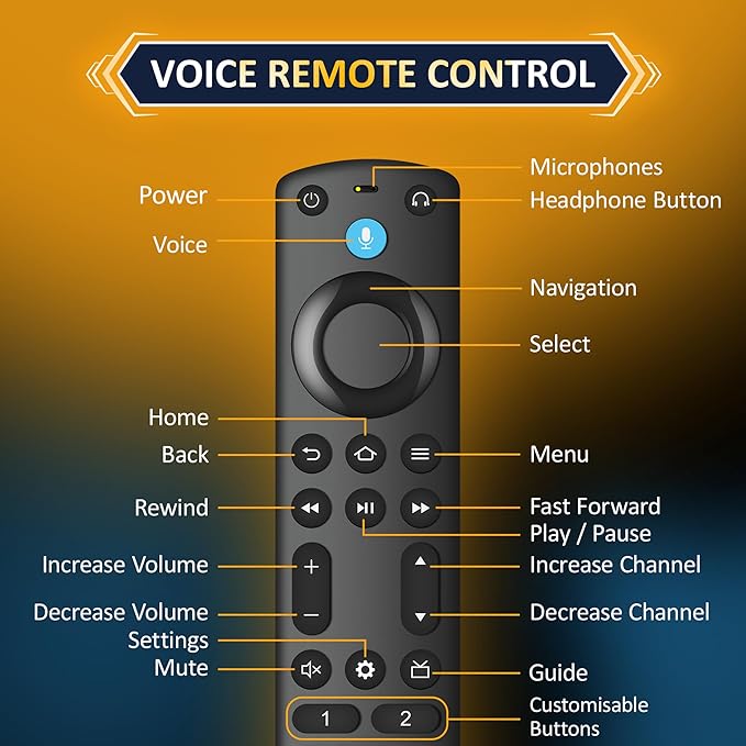 Voice Remote Replacement Compatible with Fire Smart TV Cube/TVs Stick/TV Stick 4K/4K Max,Compatible with Insignia,4-Series Omni Smart TVs