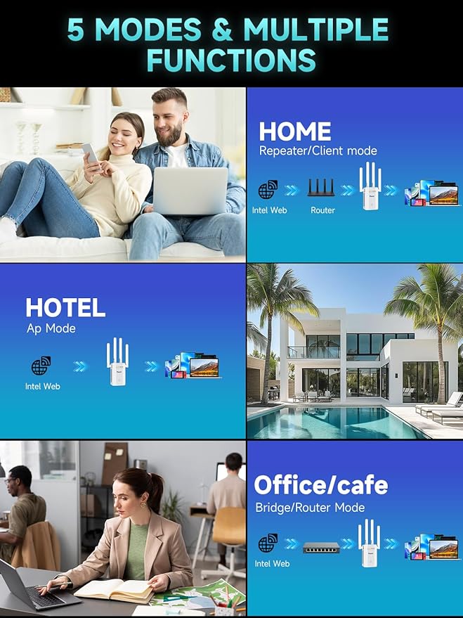 2025 New WiFi Extender Signal Booster, Long Range Wireless Internet Repeater for Home, WiFi Repeater Wireless Routers Signal Amplifier with Ethernet Port, Mesh WiFi 10X Faster Access Point, Easy Setup