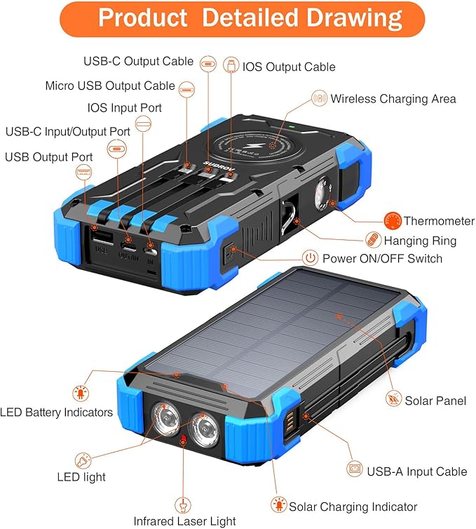 Solar Charger Power Bank, 42,800mAh Wireless Portable Charger with USB-C in/Output, QC3.0 Fast Charging 15W 4 Ports Outdoor Battery Pack Built-in LED Flashlight, for iPhone, Galaxy, iPad etc