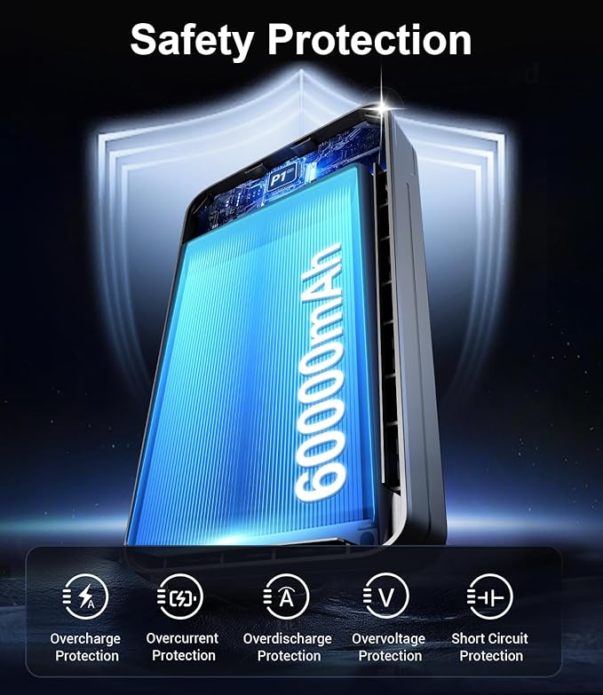 Portable Charger Power Bank - 60,000mAh Battery Pack, 22.5W Fast Charging Phone Charger with USB-C/iOS/Micro-USB Cable, Powerbank for iPhone 17 16 15 14 13 Samsung Google,for Travel Camping Essentials