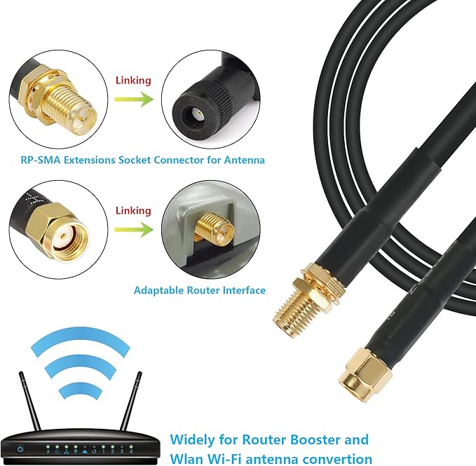 WIZACE 10 ft RP-SMA Male to RP-SMA Female S-MR240 Extension Cable (50 Ohm), Pure Copper Low-Loss Coax Jumper for WiFi Router Wireless Network Card Security IP Camera Hotspot Miner to Antenna
