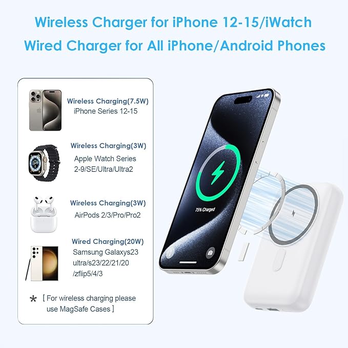 Magnetic Portable Charger 10800mAh,4-in-1 Wireless Power Bank with iWatch Charger, QC4.0+20W PD Fast Charging USB C Battery Pack with LCD Display for Magsafe,iPhone 16/15/14/13/12,Apple Watch (White)