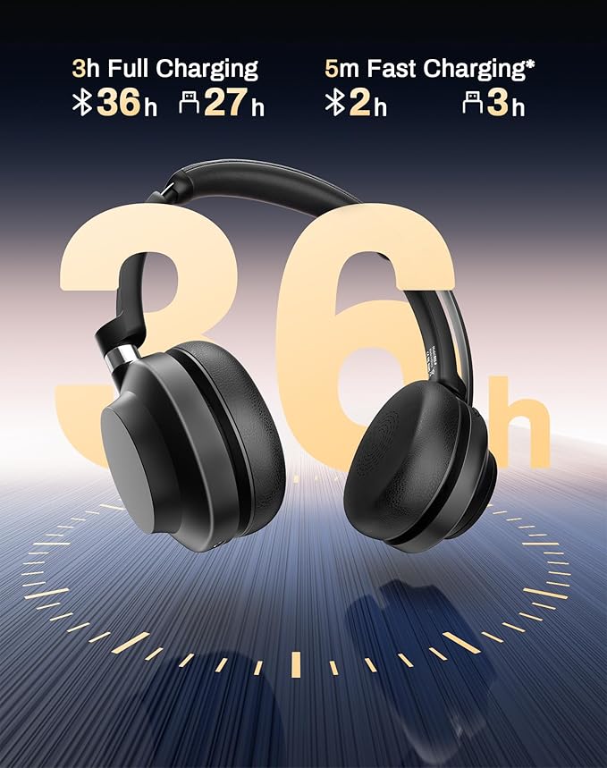 Wireless Headset with Mic for Work-Bluetooth Over Ear Headphones with Microphone,Noise Cancelling with Mute & USB Dongle for Computer/Phones/Remote Work/Call Center,Lightweight All Day Comfort