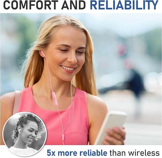 LUDOS FEROX Wired Earbuds in-Ear Headphones, 5 Years Warranty, Earphones with Microphone, Noise Isolation Corded for 3.5mm Jack Ear Buds for iPhone, Samsung, Laptop, Kids, School Students - Pink