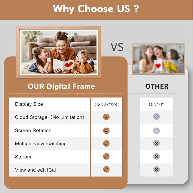 Large Digital Picture Frame 21.5"-WiFi-Photo-Frame - 1920 * 1080 IPS FHD Digital Photo Frame Display, 32GB, Wall Mounted, Load Photos Videos from Phone via App Email, Gifts for Mom Dad