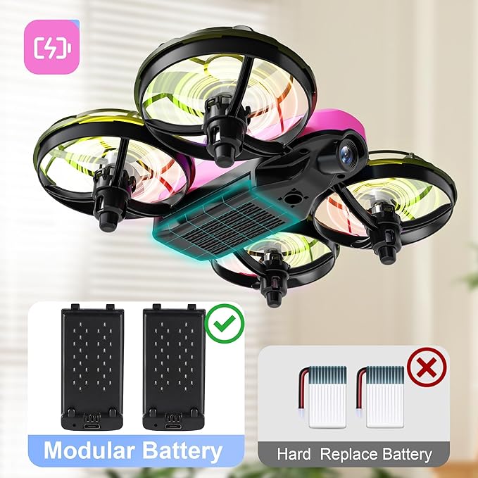 Mini drone for Kids and Beginners,Indoor Quadcopter Plane for Boys,Small Helicopter with Auto Hovering, 3D Flips, Headless Mode,Easy to fly,Great Gift Toy for Boys and Girls