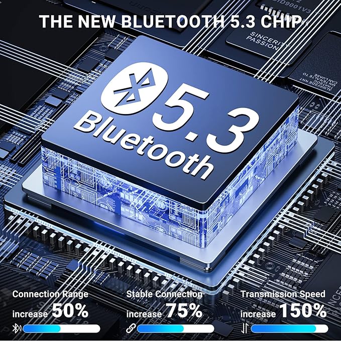 Wireless Earbuds, 2024 Wireless Headphones HiFi Stereo Earphones with 4 ENC Noise Canceling Mic, 42Hs Playtime In Ear Earbud, Bluetooth 5.3 Sport Earphones with LED Power Display for Android iOS Black