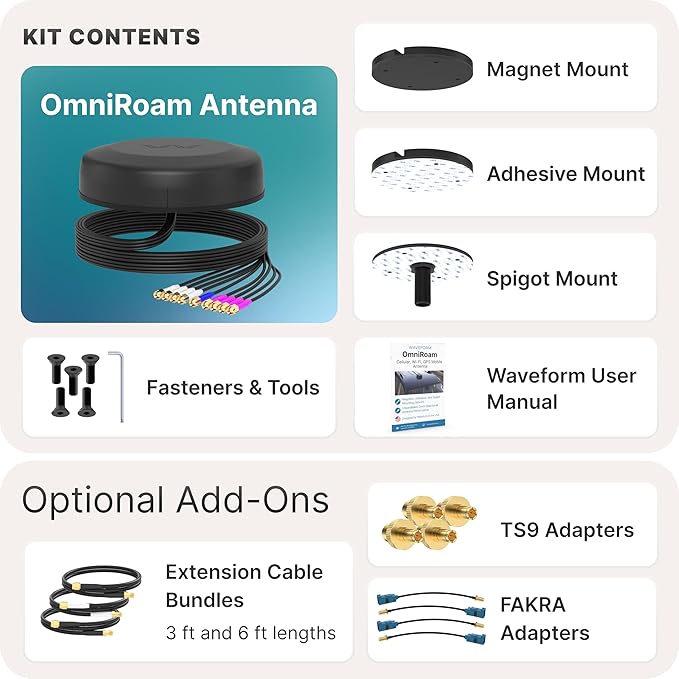 Waveform OmniRoam 9-in-1 Low-Profile Mobile Antenna – High-Performance, Rugged Fleet Antenna for Peplink, Cradlepoint, Cisco (4x4 Cellular, 4x4 WiFi, GPS)