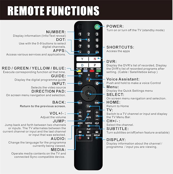 Universal Replacement for Sony TV Remote Control Replacement for All 2019-2025 Sony Remote Control for Bravia 3 7 8 9 XR/XBR/KD/K Series Smart TV with Voice Control RMT-TX500U RMF-TX520U