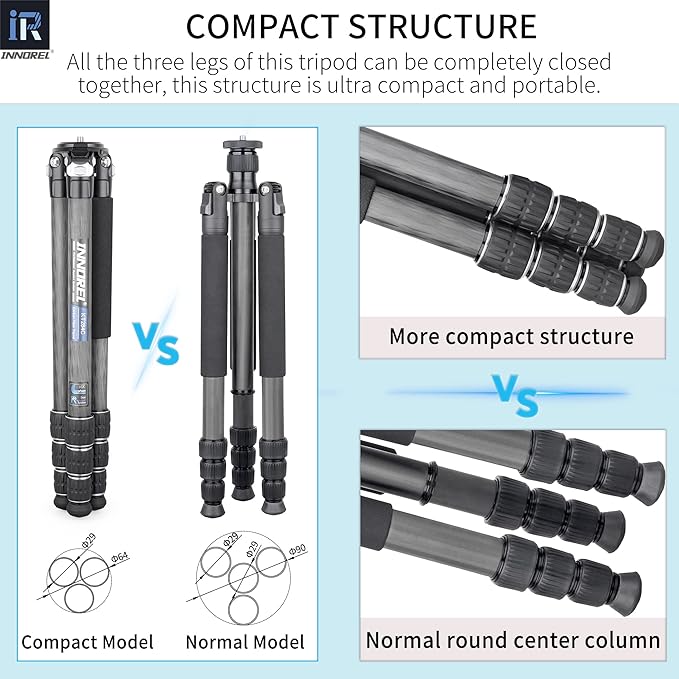 Carbon Fiber Tripod-INNOREL KT284C Professional Travel Tripod for DSLR Camera Heavy Duty Stand with 1.1in/29mm Tube Low Gravity Center 360°Panoramic ballhead Max Load 44lbs/20kg Short Center Column
