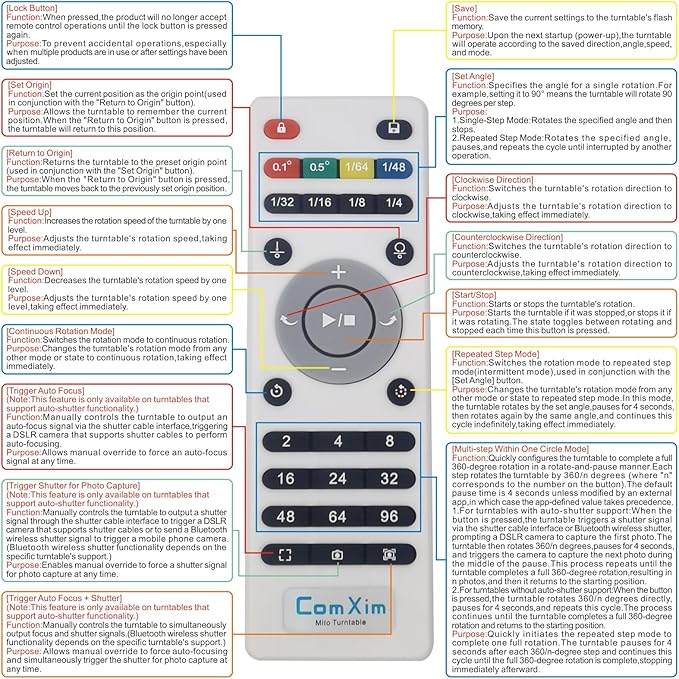 12.6In/32cm Rotating Platform, 88-300lbs Capacity Motorized Electric Turntable, Heavy Duty Motorized Rotating base, Large Motorized Rotating Display Stand,Photography Turntable with Remote