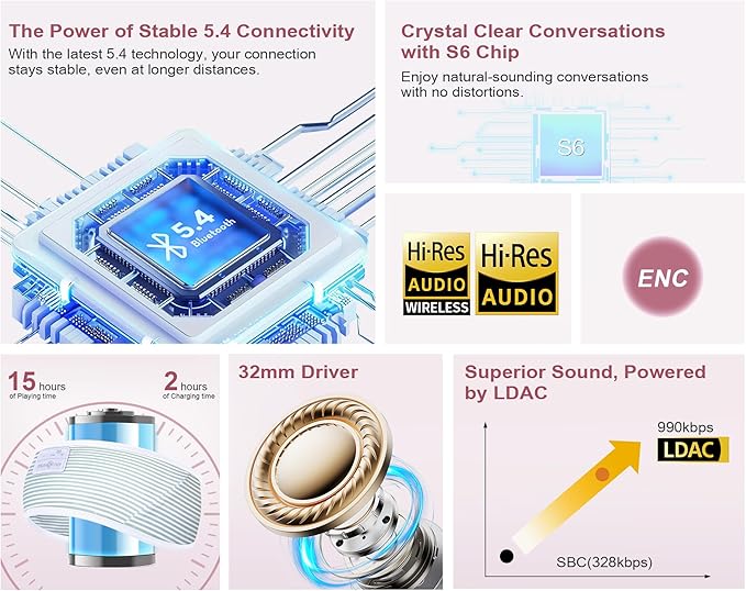 MUSICOZY Sleep Headphones Bluetooth 5.4 Headband, Wireless Earphones Sweat Resistant Earbuds with Ultra-Thin HD Stereo Speaker for Workout Running(White Red)