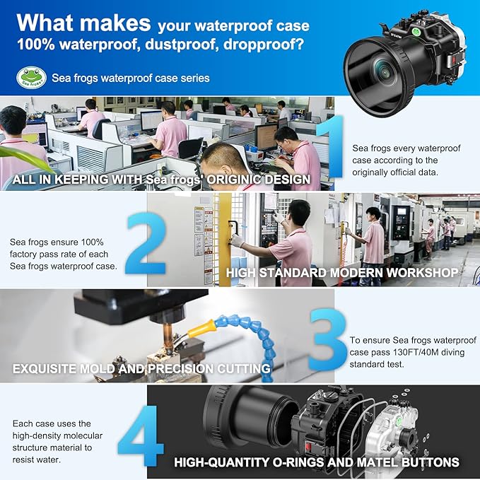 Sea frogs Waterproof Camera Housing Compatible with Sony A7M4 90MM IPX8 40m/130ft Maximum Diving Depth Underwater Camera Case A7 IV for Diving, Surfing, Rowing, Skiing A7-4