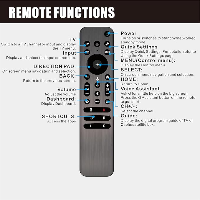 Universal Voice Remote Control for Sony Bravia TV Remote Control Replacement for Google Android Smart TV Bravia XR 3 7 8 9 KD X77L X80K X85K X90K A80K S30 Series Controller 2019-2025